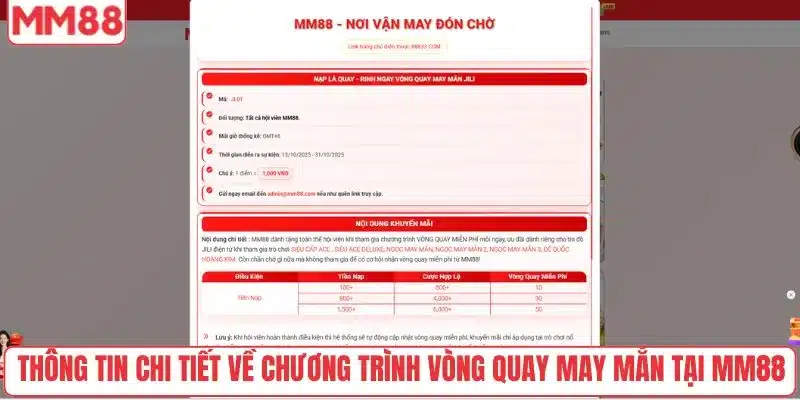 Vòng Quay May Mắn - Cơ Hội Vàng Dành Cho Người Chơi MM88 4 Thông tin chi tiết về chương trình vòng quay may mắn tại MM88